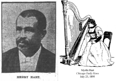 A collage of two images. The first is a portrait of an African American man and the second is a drawing of a woman playing a harp. 