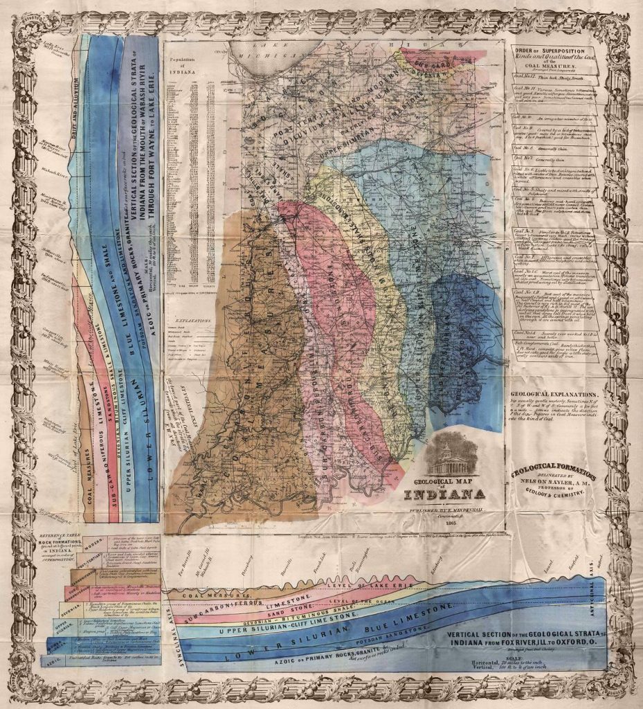 Geology Encyclopedia of Indianapolis