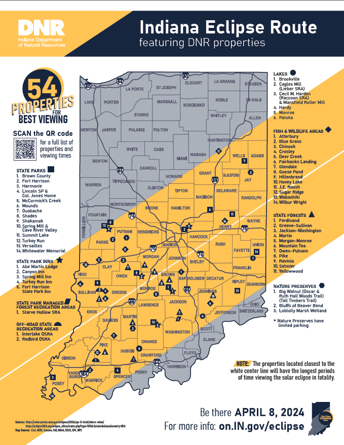 Map of Indiana with a highlighted section running through the middle and lower portion of the state.